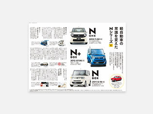 自動車メーカー新聞広告